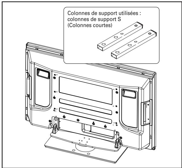 PIONEER PDK-TS25(B) - Sélectionnez les colonnes de support à fixer. - 2