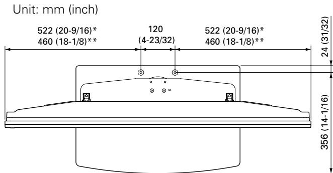 PIONEER PDK-TS25(B) - Note - 3
