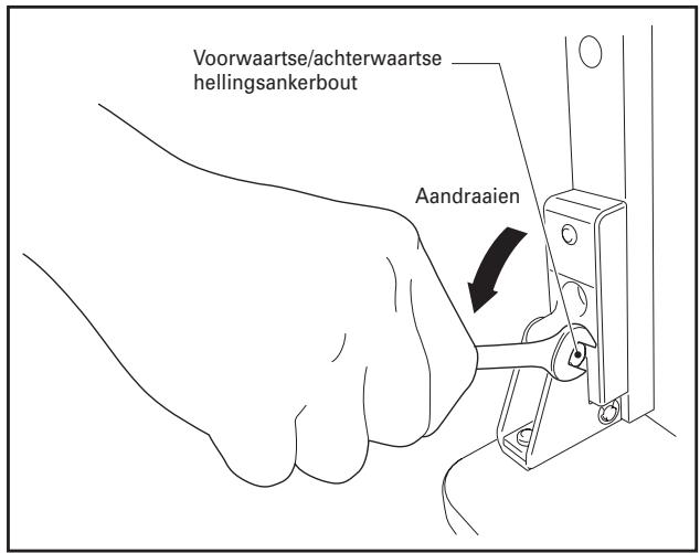 PIONEER PDK-TS25(B) - Draai de voor-/achterwaartse hellingsankerbouten aan (2 plaatsen aan de linker- en rechterzijde). - 1