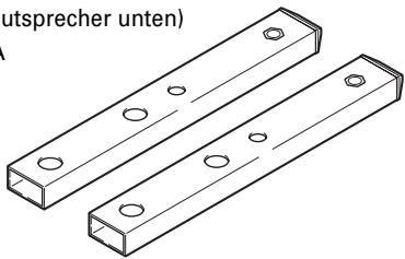 PIONEER PDK-TS25(B) - Überprüfen der mitgelieferten Teile - 3