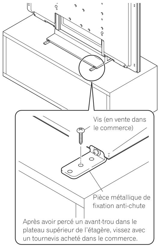 PIONEER PDK-TS33 - Remarque - 2