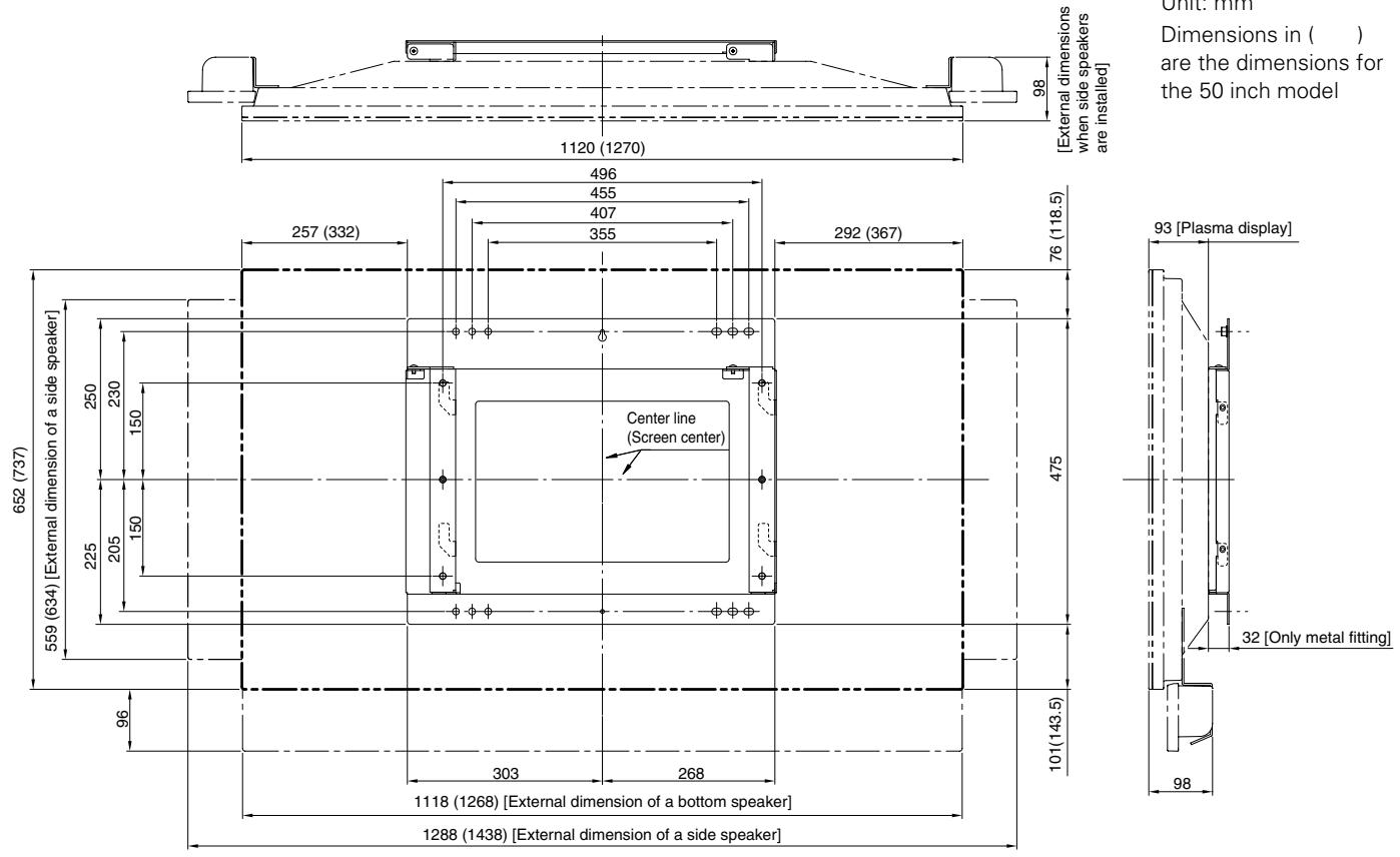 PIONEER PDK-WM02 - Weight - 1
