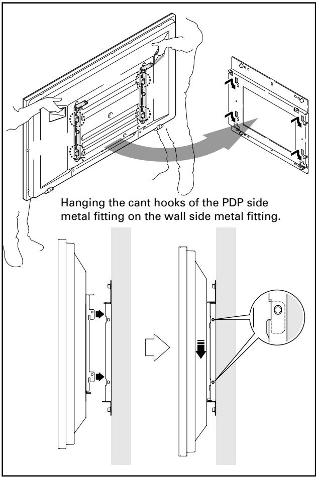 PIONEER PDK-WM02 - Hanging the cant hooks of the PDP side fitting on the wall side fitting (4 locations). - 1