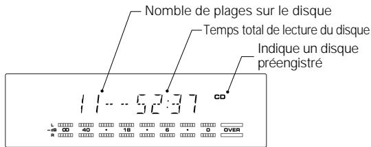 PIONEER PDR-509 - Pressez OPEN/CLOSE pour referrer le tiroir. - 1