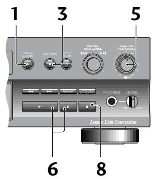 PIONEER PDR-509 - Enregistrement d'une source analogue - 1