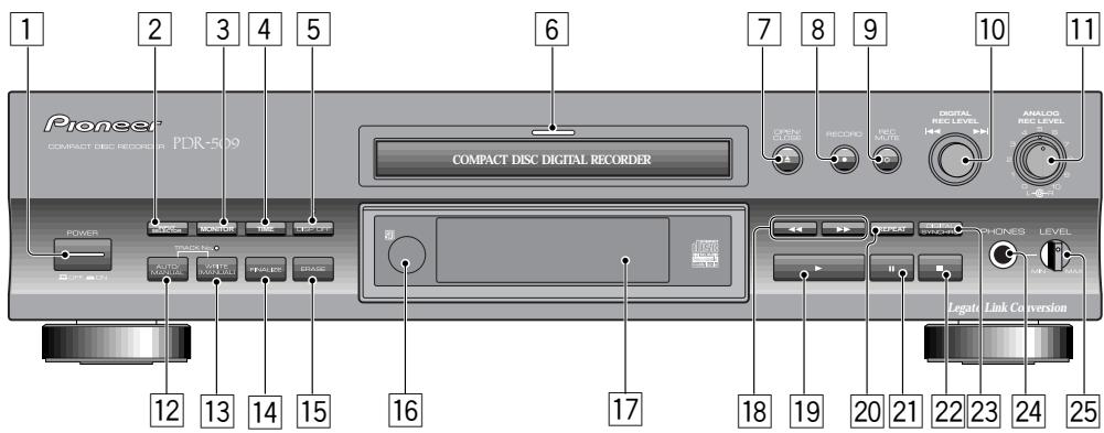 PIONEER PDR-509 - Pannello Frontale - 1