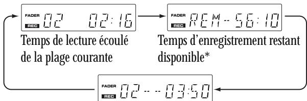 PIONEER PDR-509 - Pendant l'enregistrement, pressez TIME pour changer de mode d'affichage. - 1