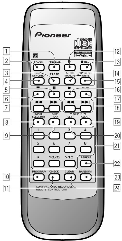 PIONEER PDR-509 - Télécommande - 1
