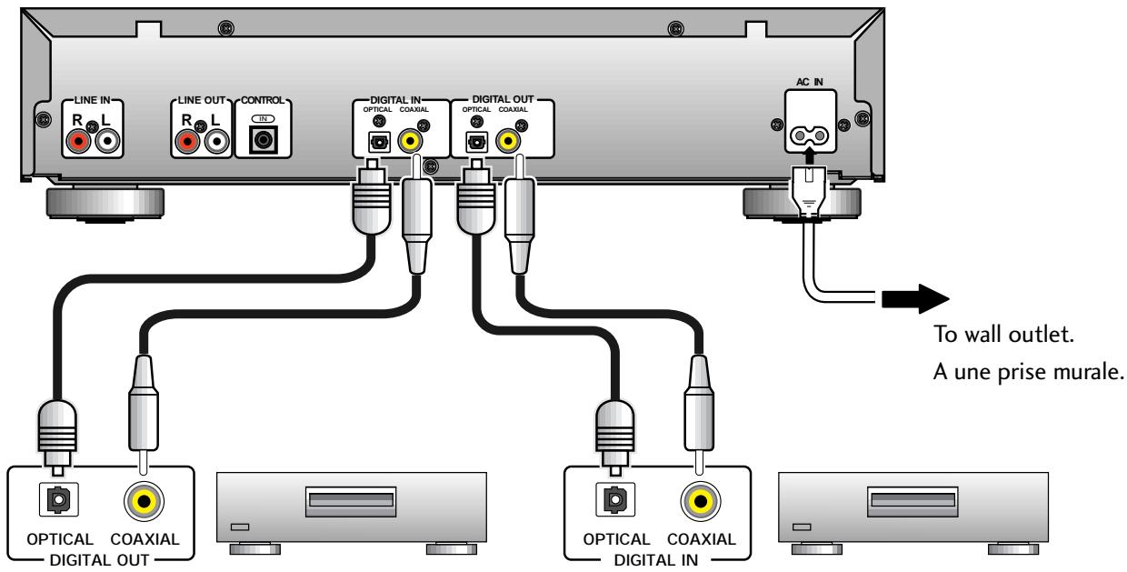 PIONEER PDR-509 - Utilisation des sorties numériques - 1