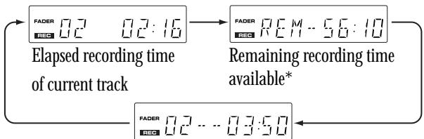 PIONEER PDR-509 - During recording, press TIME to switch the display mode. - 1