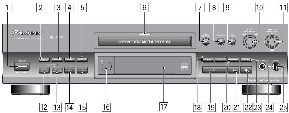 PIONEER PDR-509 - Panneau avant - 1