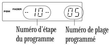 PIONEER PDR-509 - Contrôle du programme - 1