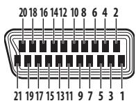 PIONEER VSX-C502 - SCART pin assignment - 1