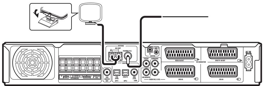 PIONEER VSX-C502 - Connecting antennas - 1