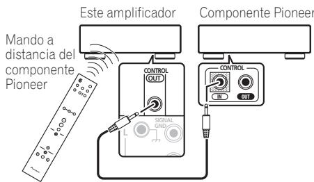 PIONEER A-A6MK2-K - Conecte la toma CONTROL OUT de este amplificador a la toma CONTROL IN de otro componente Pioneer. - 1
