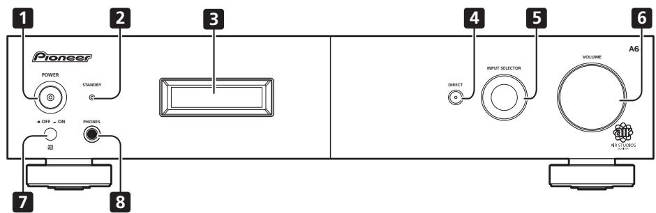 PIONEER A-A6MK2-K - Bedienelemente und Anzeigen - 1