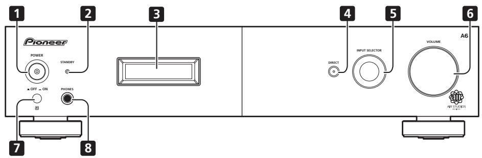 PIONEER A-A6MK2-K - Panneau avant - 1