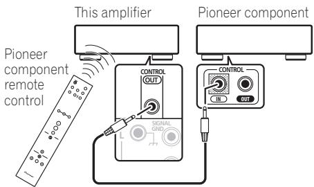PIONEER A-A6MK2-K - Connect the CONTROL OUT jack of this amplifier to the CONTROL IN jack of another Pioneer component. - 1