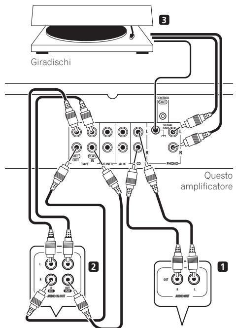 PIONEER A-A6MK2-K - Collegamento dei componenti audio - 1