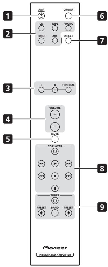 PIONEER A-A6MK2-K - Télécommande - 1