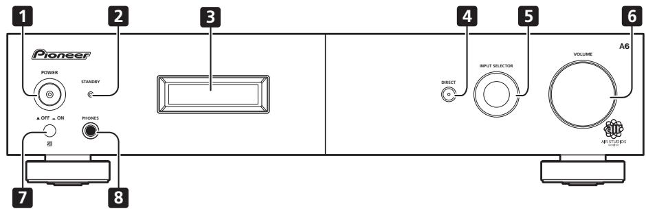PIONEER A-A6MK2-K - Front panel - 1