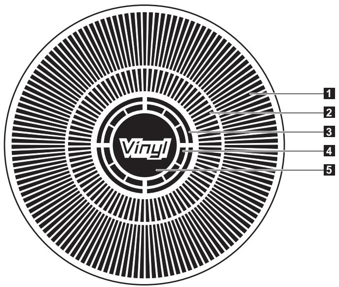 PIONEER CDJ-2000 - Pa3dien DnCnIe naBOpoTHoro nepeKliouaTeJIa - 1