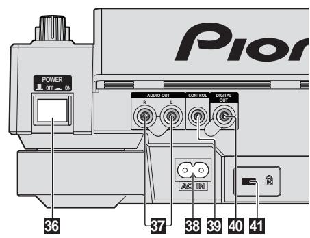 PIONEER CDJ-2000 - Bezeichnungen und Funktionen der Komponenten - 2