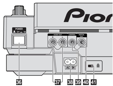 PIONEER CDJ-2000 - Nombres y/DDes de los controles - 2