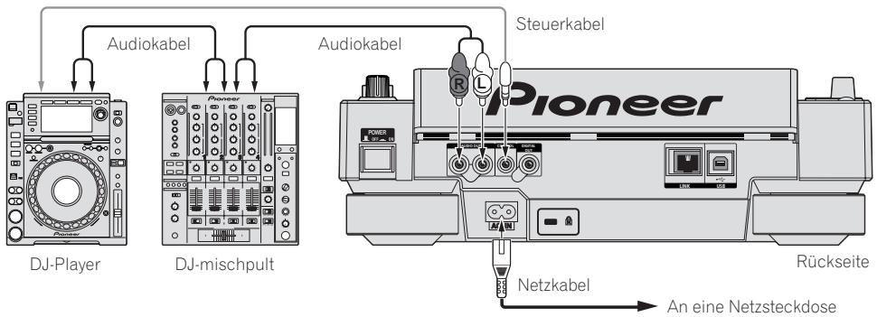 PIONEER CDJ-2000 - Anschlüsse für Relais-Wiedergabe - 1
