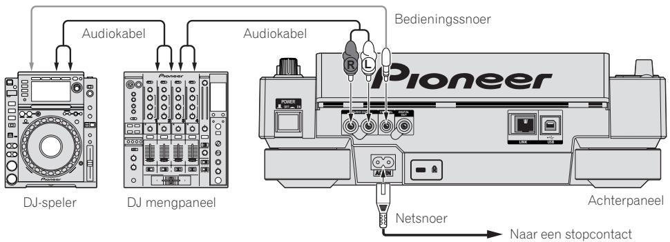 PIONEER CDJ-2000 - Aansluitingen voor doorlopende weergave - 1
