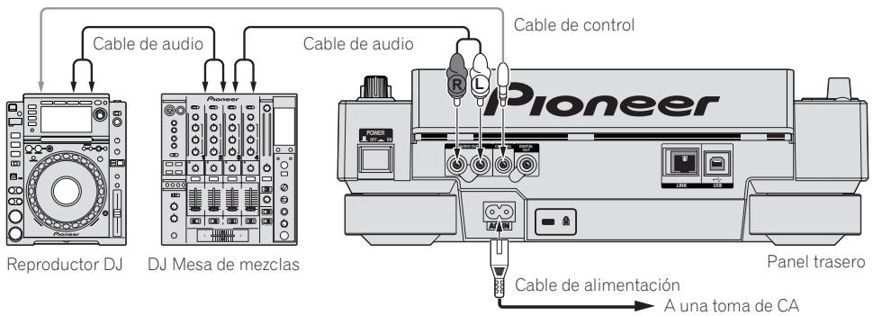PIONEER CDJ-2000 - Conexiones para la reproduccion con relevo - 1