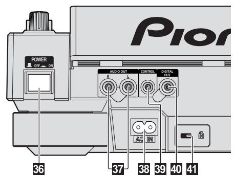 PIONEER CDJ-2000 - Part Names and Functions - 2