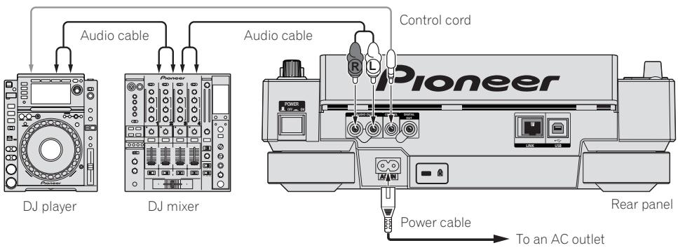 PIONEER CDJ-2000 - Connections for relay play - 1