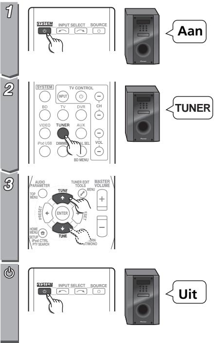 PIONEER HTP-600 - ③ Thuisbioscoop - 2