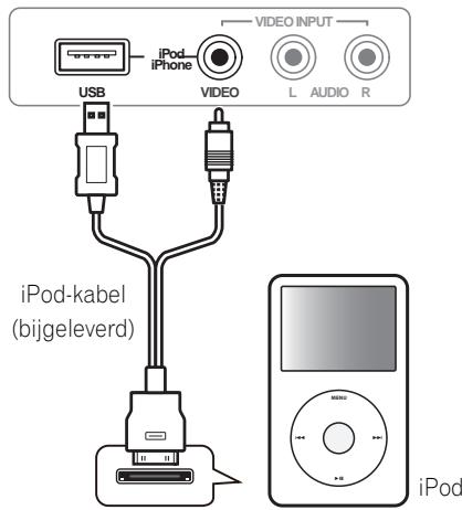 PIONEER HTP-600 - Een iPod/iPhone aansluiten - 1