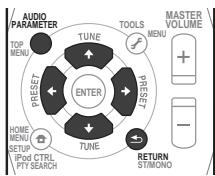 PIONEER HTP-600 - Belangrijk - 2