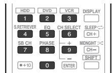 PIONEER HTP-600 - Selecting preset codes directly - 2