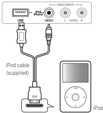 PIONEER HTP-600 - Connecting an iPod/iPhone - 1