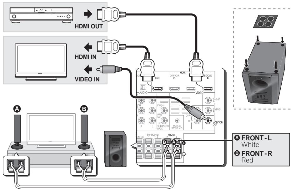 PIONEER HTP-600 - Connection - 1