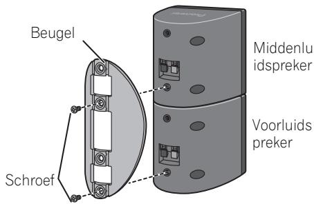 PIONEER HTP-600 - (Wanneer de middenluidsprekers rechts en links worden geplaatst) Zet de luidsprekers op elkaar en maak deze met de beugel vast. - 2
