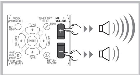 PIONEER HTP-600 - ③ Home theater - 3