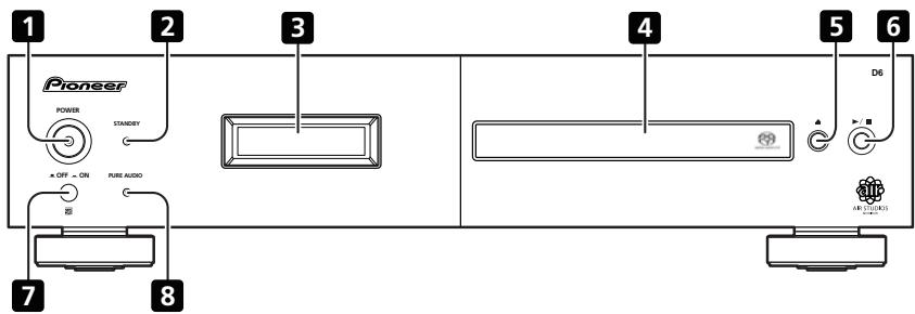 1 2 3 4 5 6 Pioneer POWER STANDBY × OFF + ON PURE AUDIO D6 7 8
