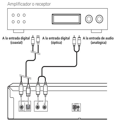 PIONEER PD-D6MK2-K - Conecte los conectores LINE OUT analógicos de este reproductor a un conjunto de entradas de audio analógicas del amplificador. - 1