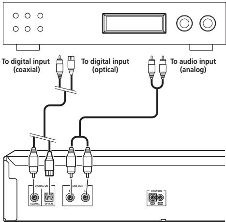 PIONEER PD-D6MK2-K - Connect the analog LINE OUT jacks on this player to a set of analog audio inputs on your amplifier. - 1