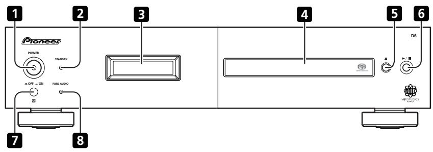 PIONEER PD-D6MK2-K - Controls and displays - 1