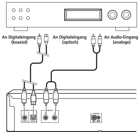 PIONEER PD-D6MK2-K - Verbinden Sie die analogen Buchsen LINE OUT dieses Players mit den analogen Audio-Eingängen Ihres Verstärkers. - 1