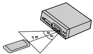 PIONEER PD-M426A - OPMERKING - 1