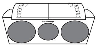 PIONEER S-31C-K - Verwendung der Schablone - 1