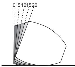 PIONEER S-31C-K - Using the template - 2