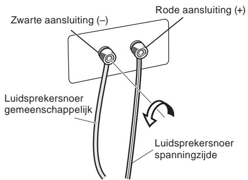 PIONEER S-31C-K - Schakel de versterkeruit. - 1